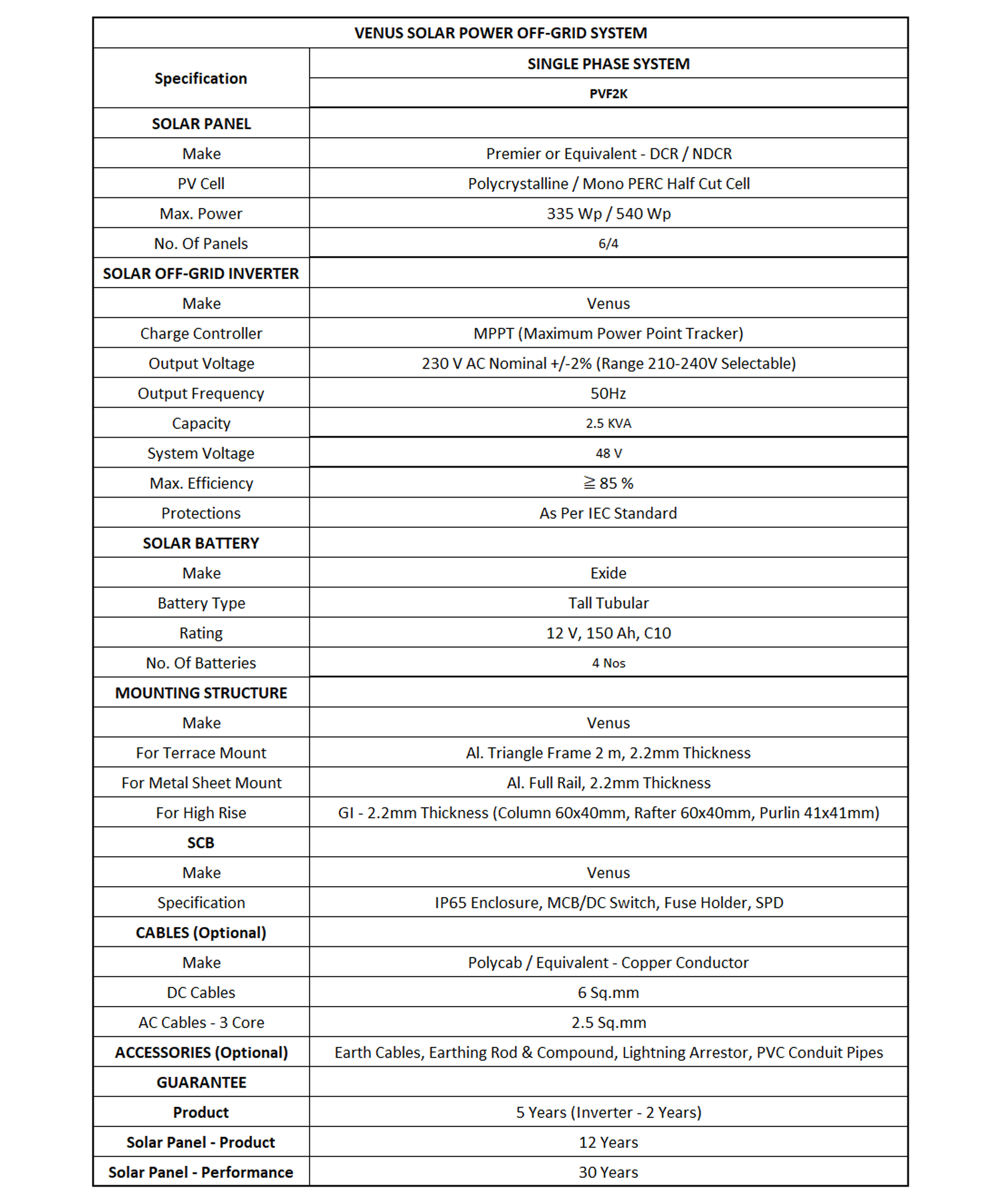 solar-pv-phase1-spec1