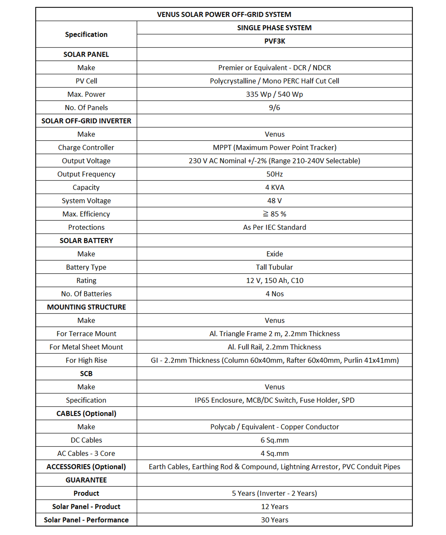 solar-pv-phase1-spec1