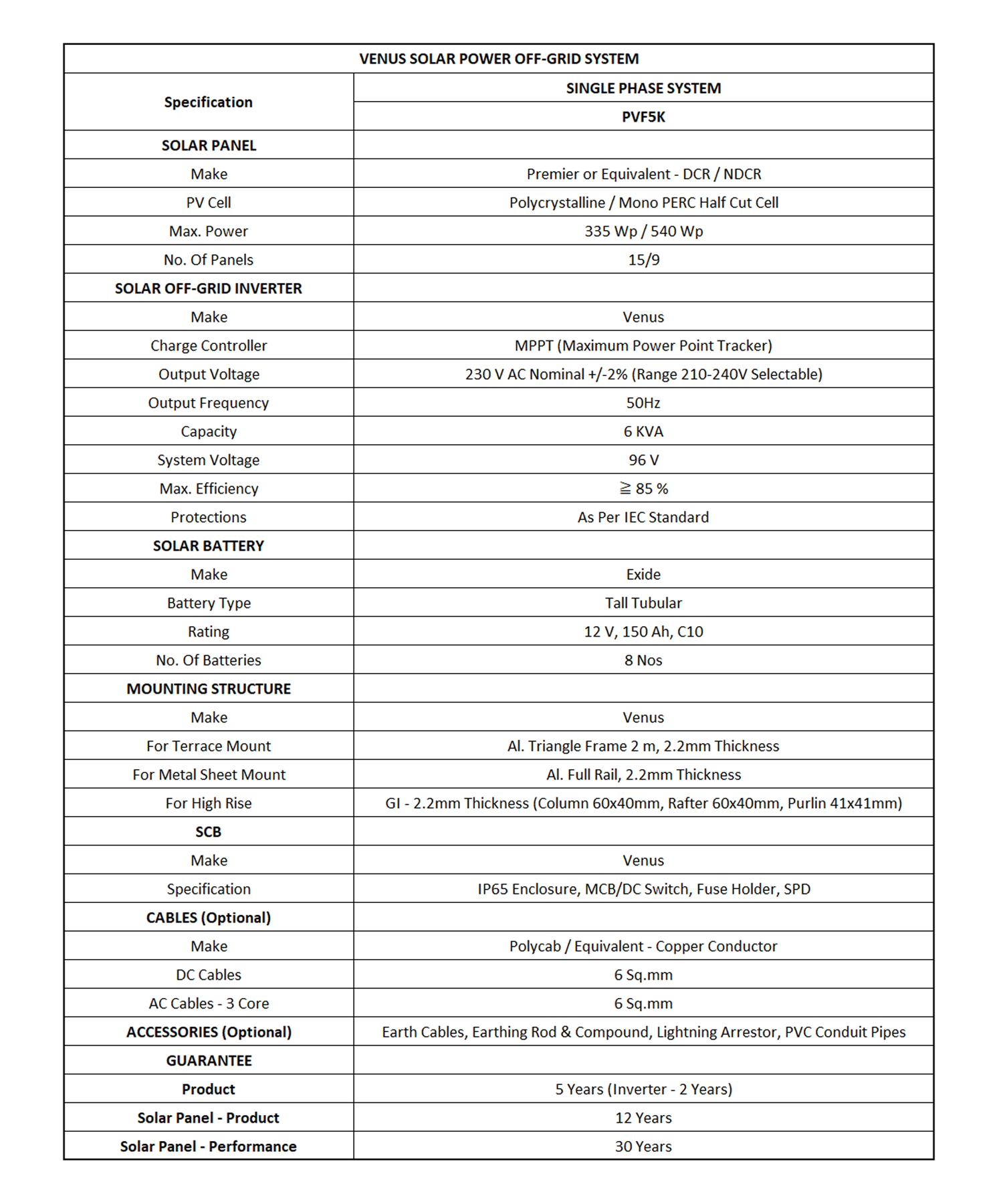 solar-pv-phase1-spec1