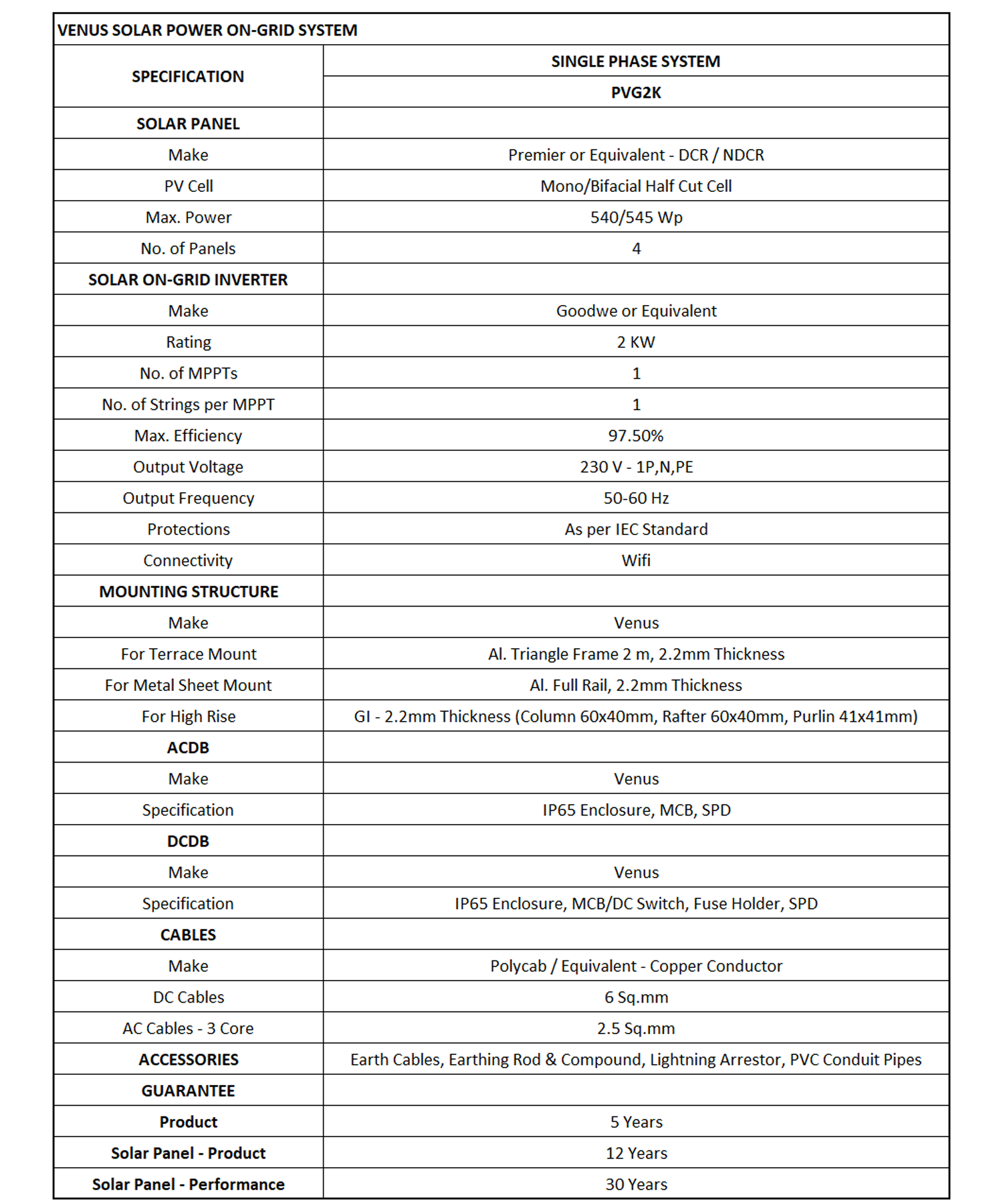 solar-pv-phase1-spec1