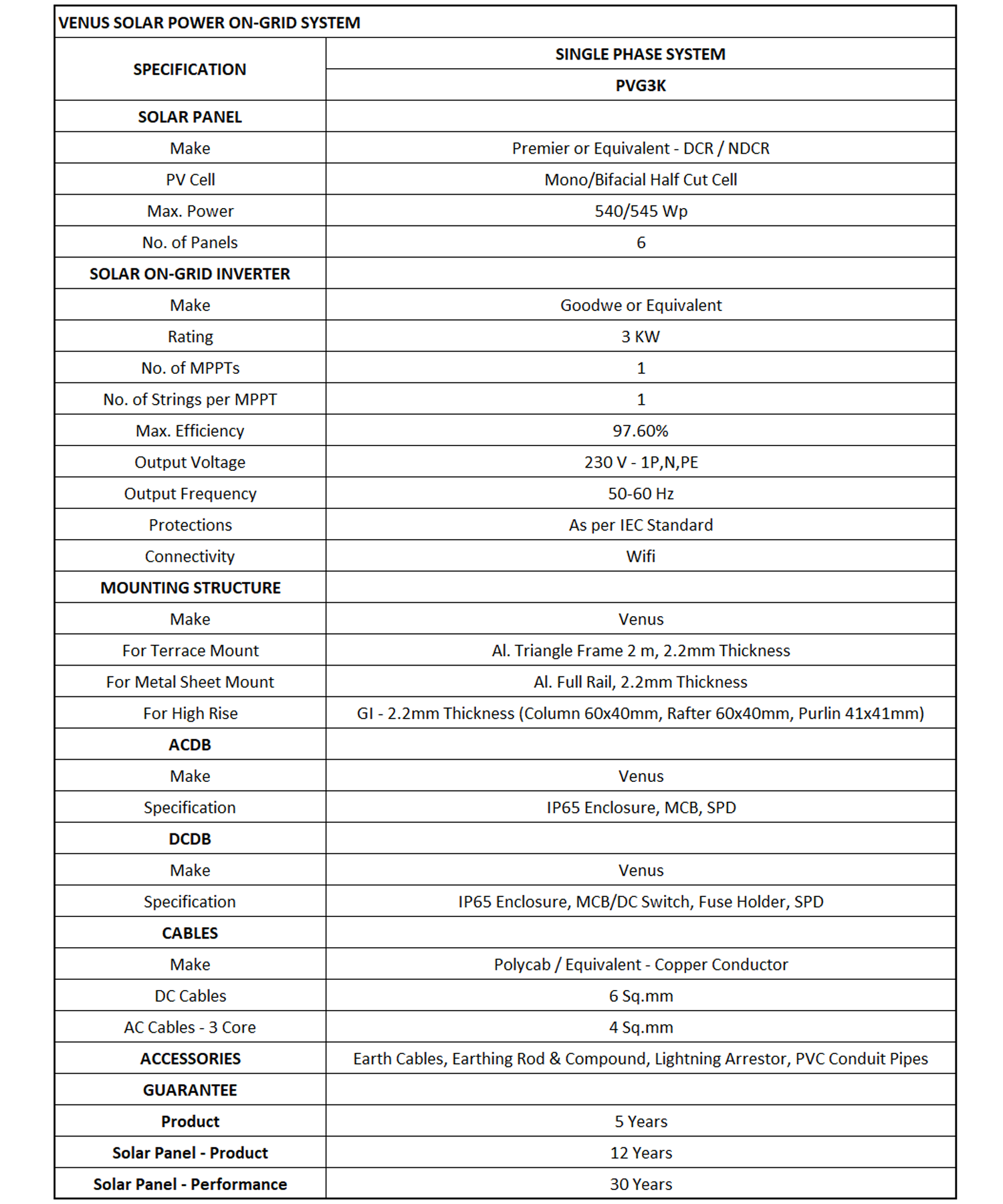 solar-pv-phase1-spec1