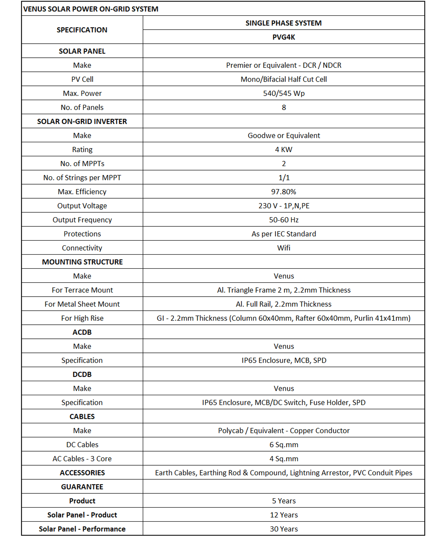 solar-pv-phase1-spec1