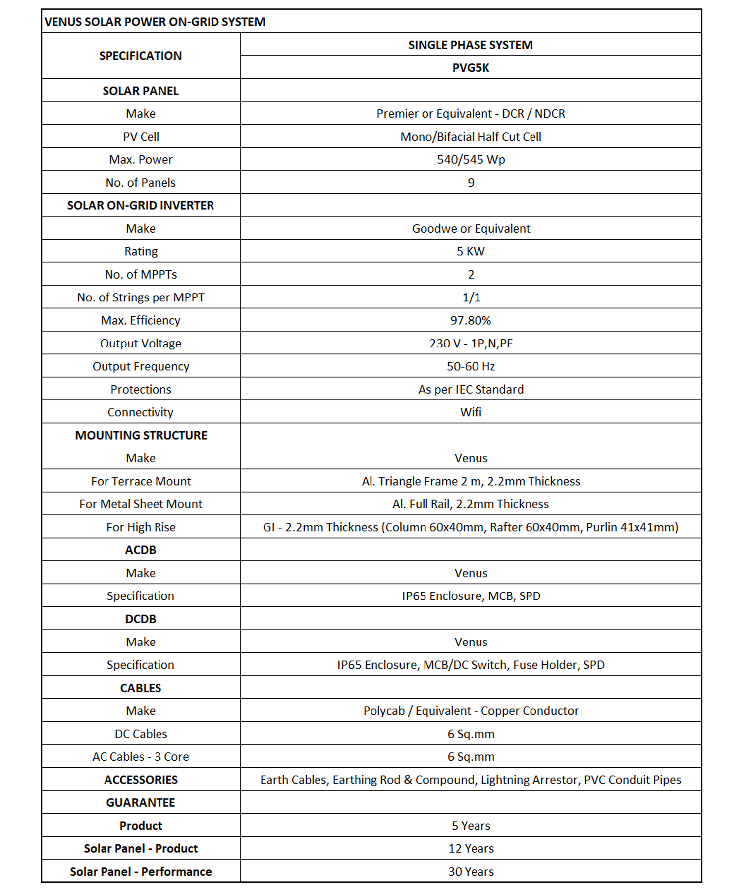 solar-pv-phase1-spec1