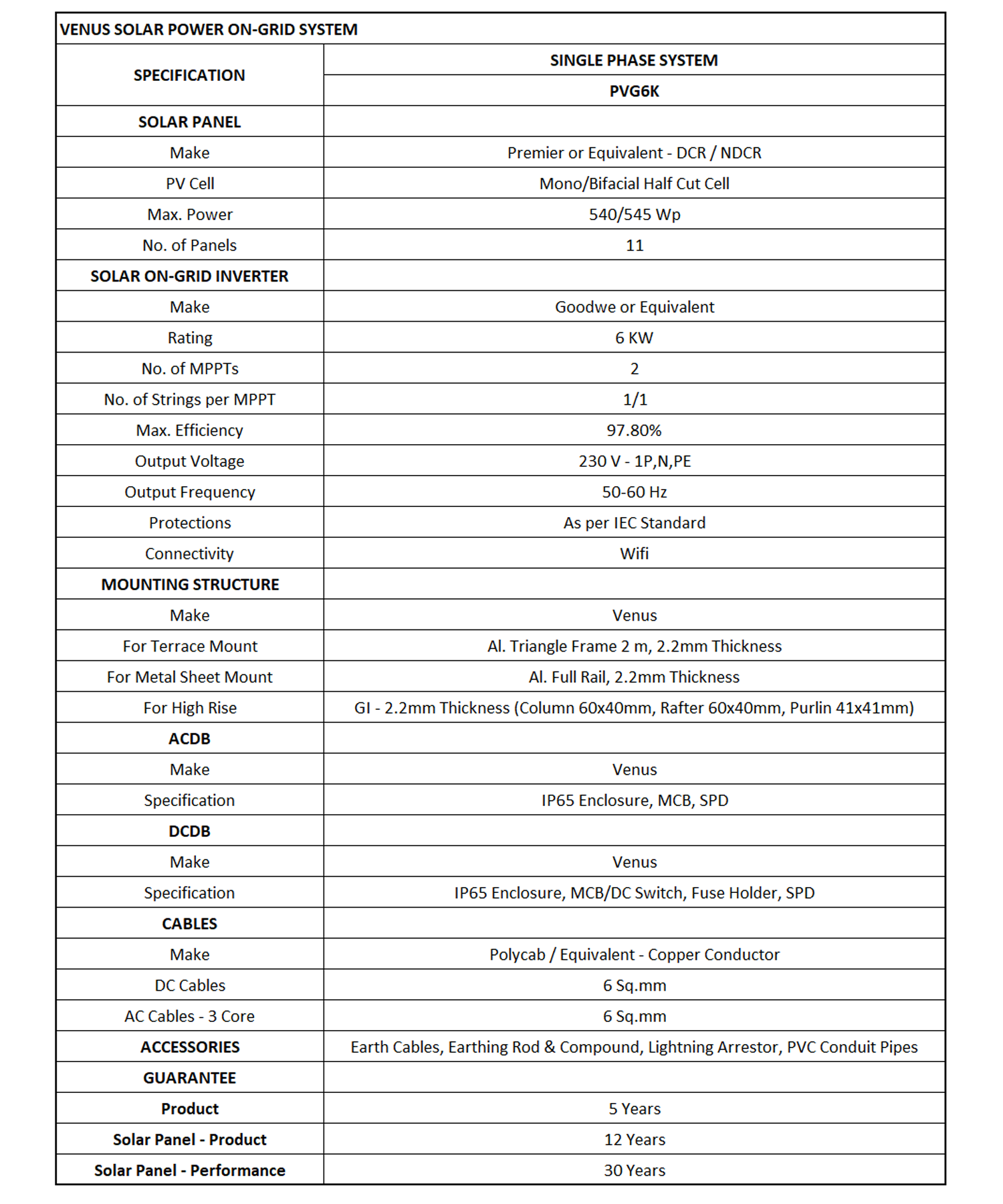 solar-pv-phase1-spec1