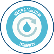 water-circulation.png
