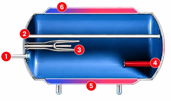 water_heater_cutaway_white_bg_590x350.webp